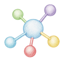 Data Modeling. Where to Start
