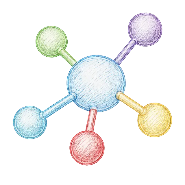 Data Modeling. Where to Start